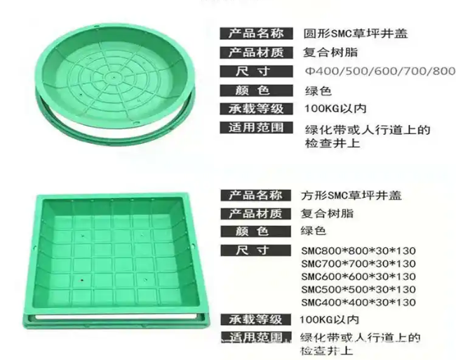泰安树脂复合种植井盖展示